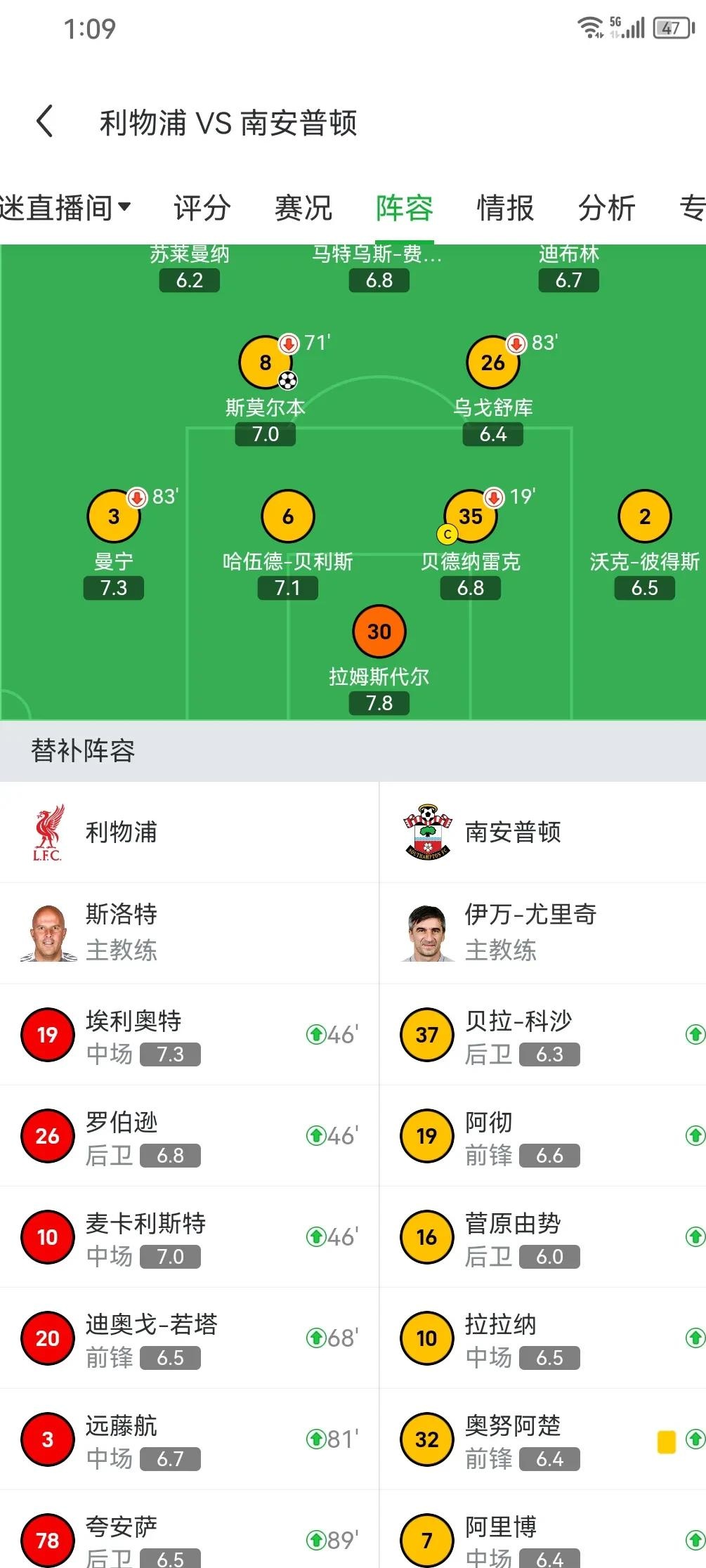 开云下载-利物浦客场大胜波尔图，稳居小组头名，掌声雷动