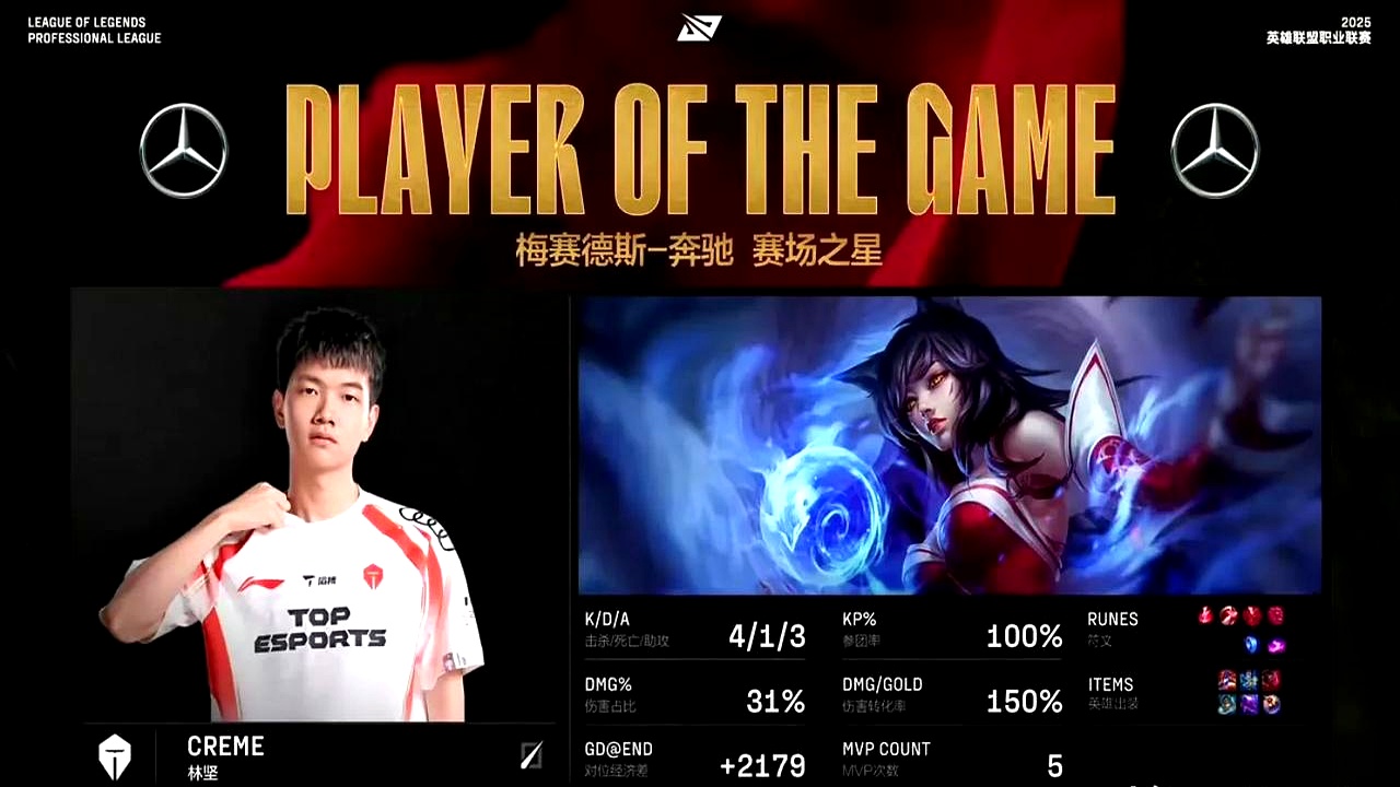 KT翻盘WBG，Peanut拿下关键大龙宿命之战四强赛，技惊四座