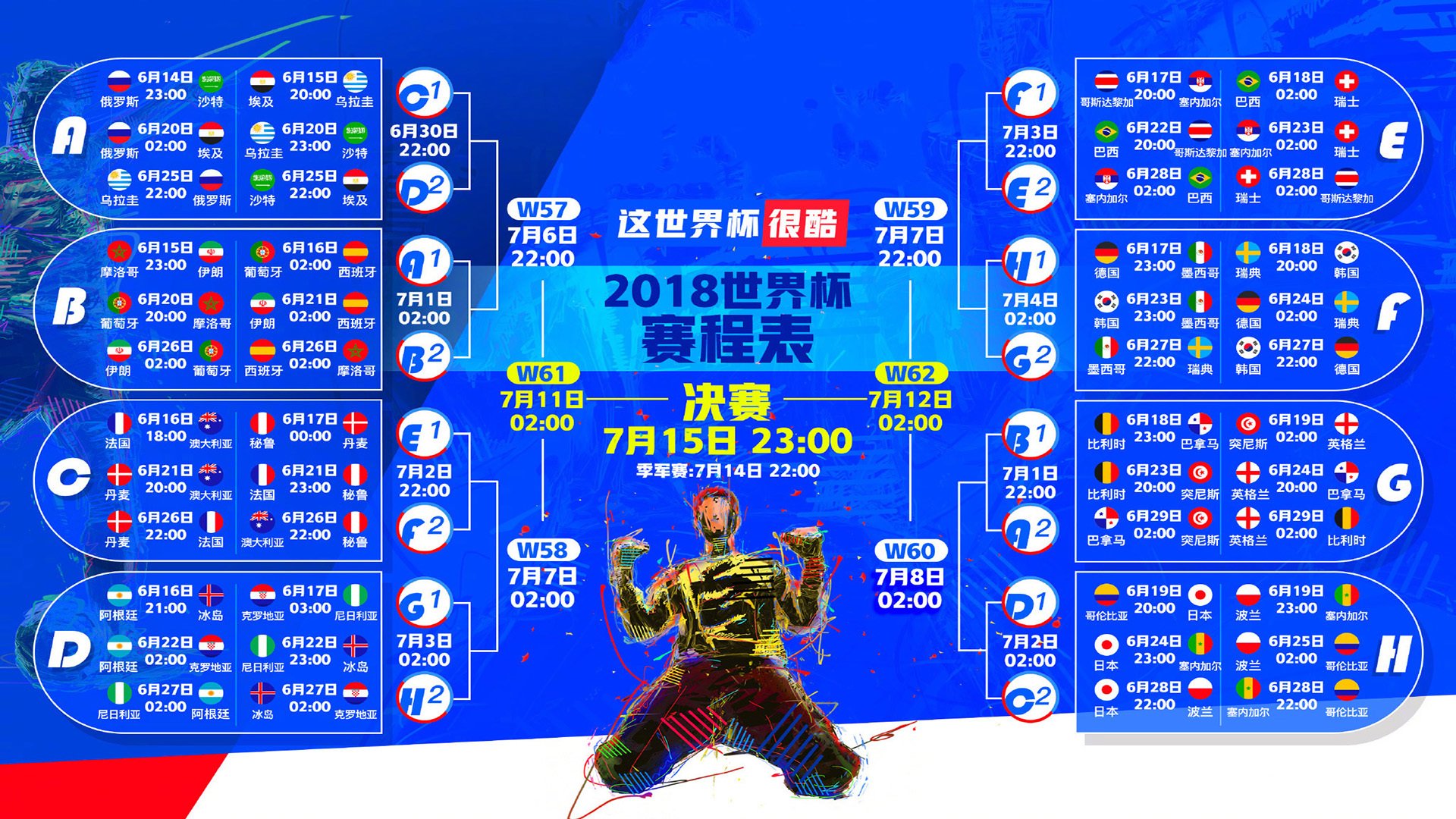 世界杯B组风云,厄瓜多尔碾压乌兹别克斯坦,罗德里戈率队演绎完美压制